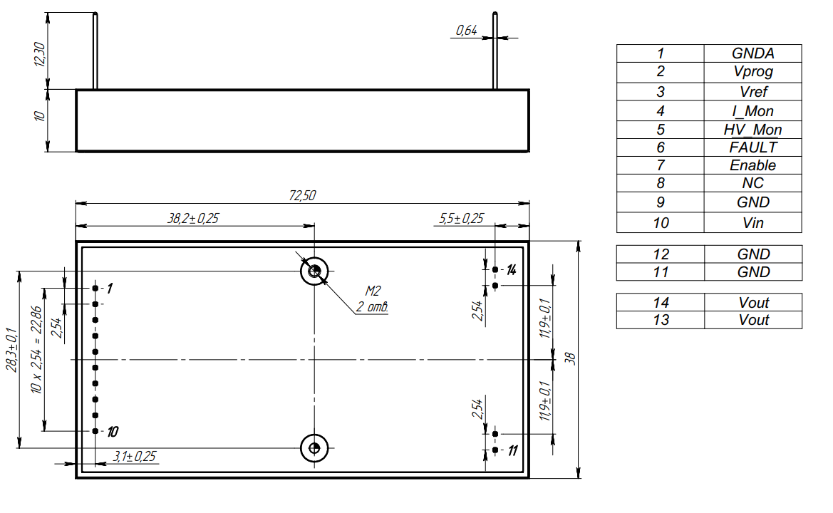 картинка HVLP от магазина Одежда+