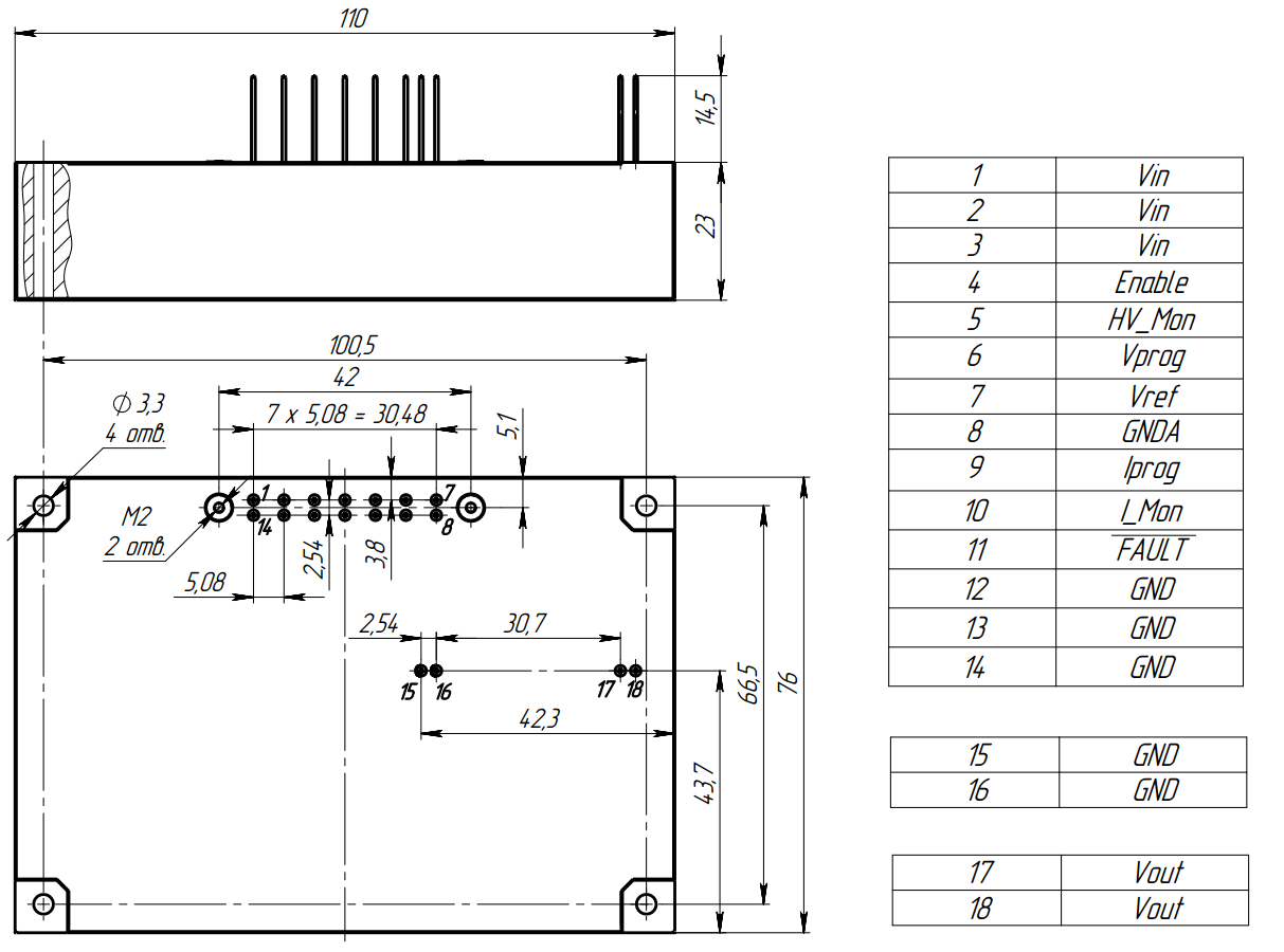 картинка HVHP от магазина Одежда+
