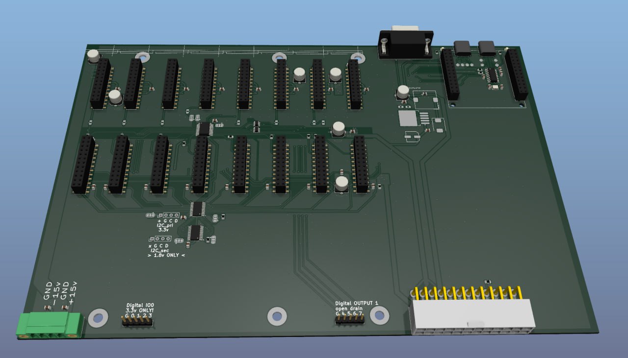 картинка Системы управления электронной оптикой от магазина Одежда+
